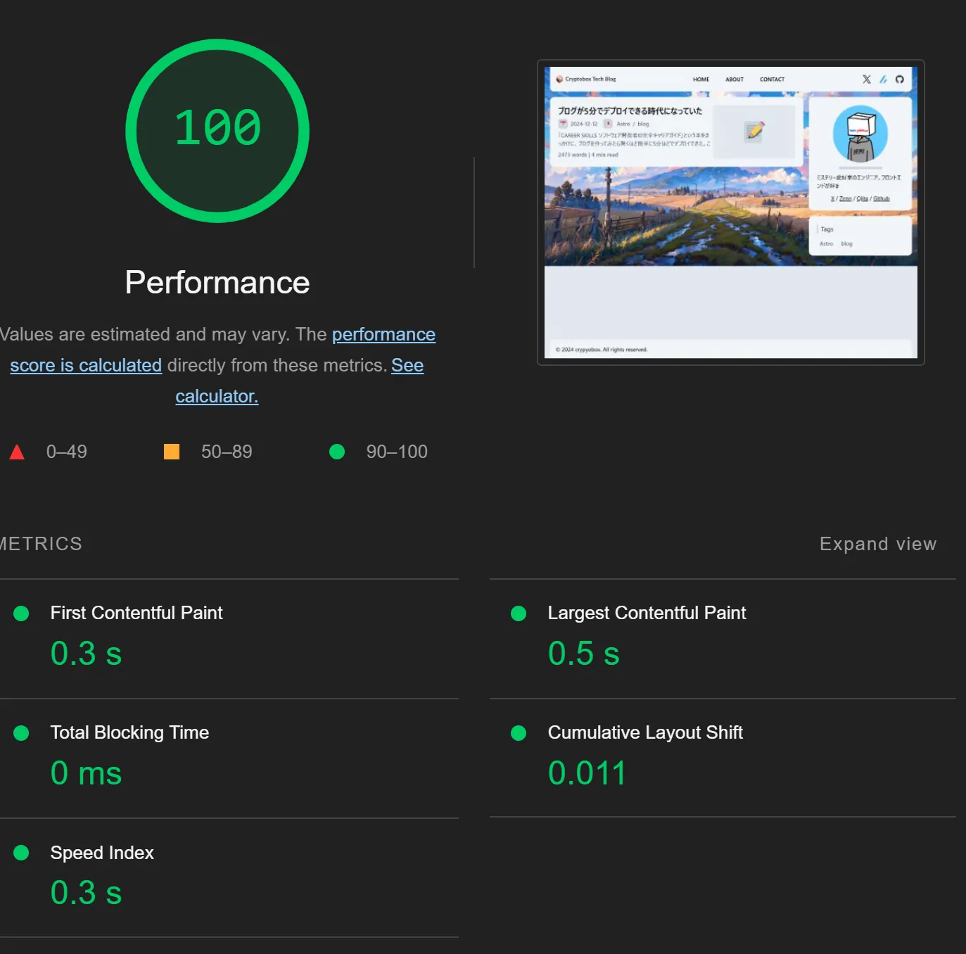 デスクトップでスコア100